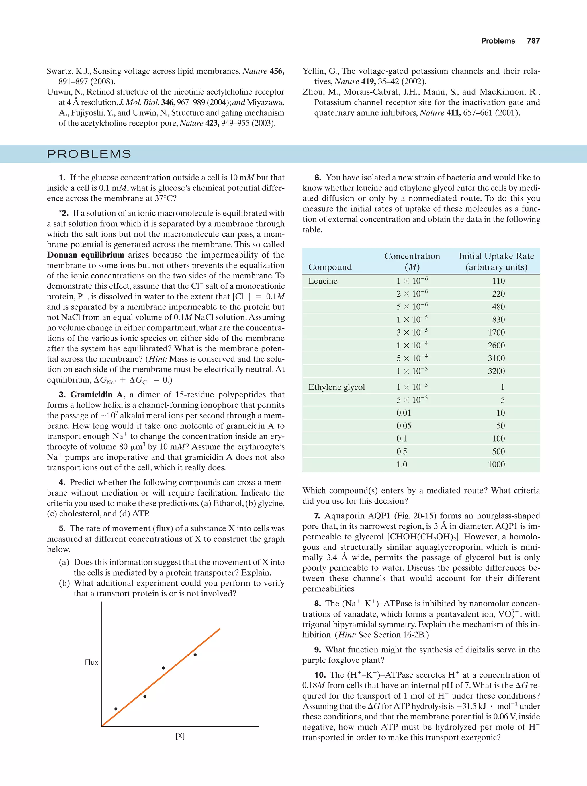 Biochemistry.4th.edition
