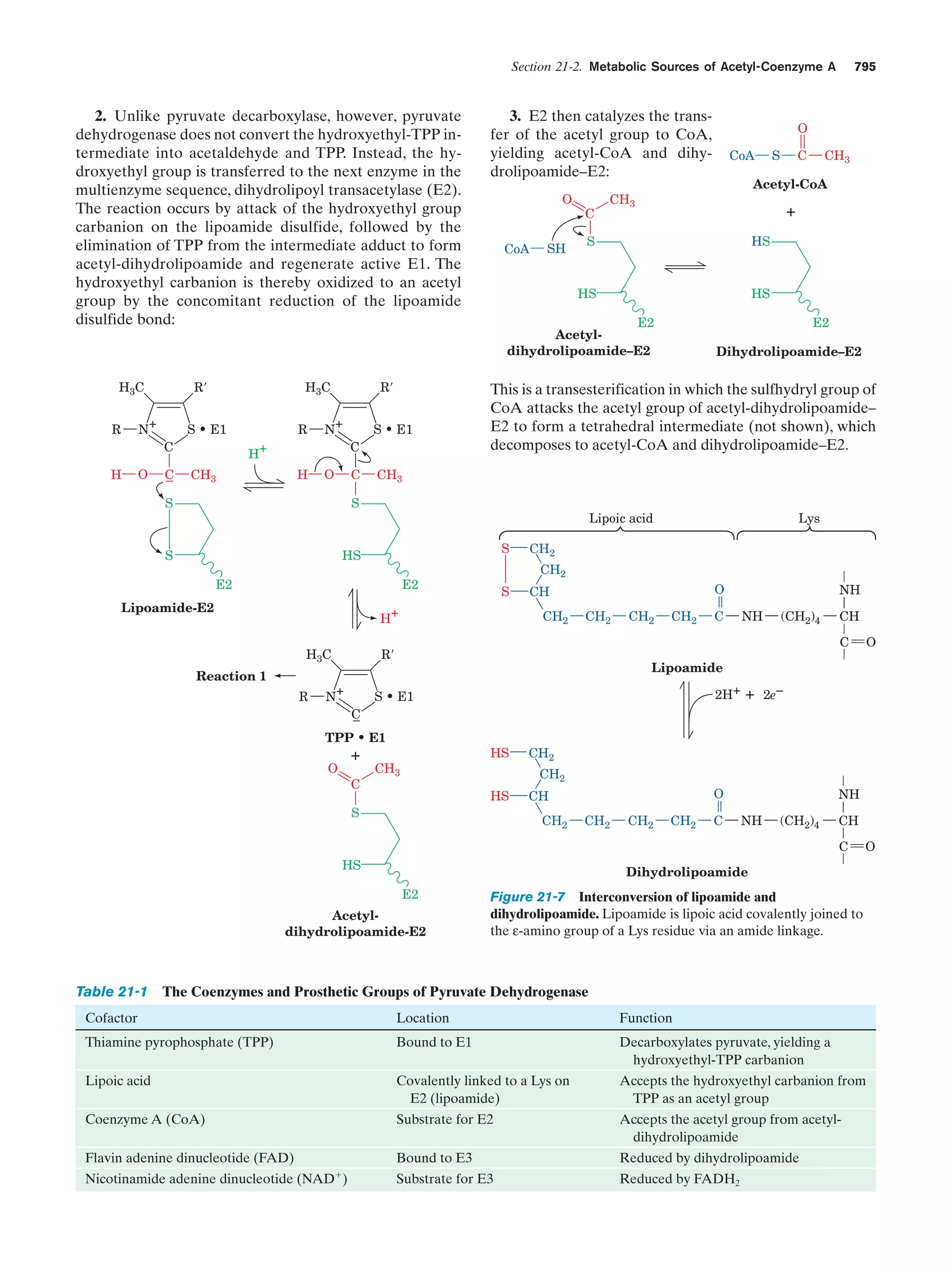 Biochemistry.4th.edition