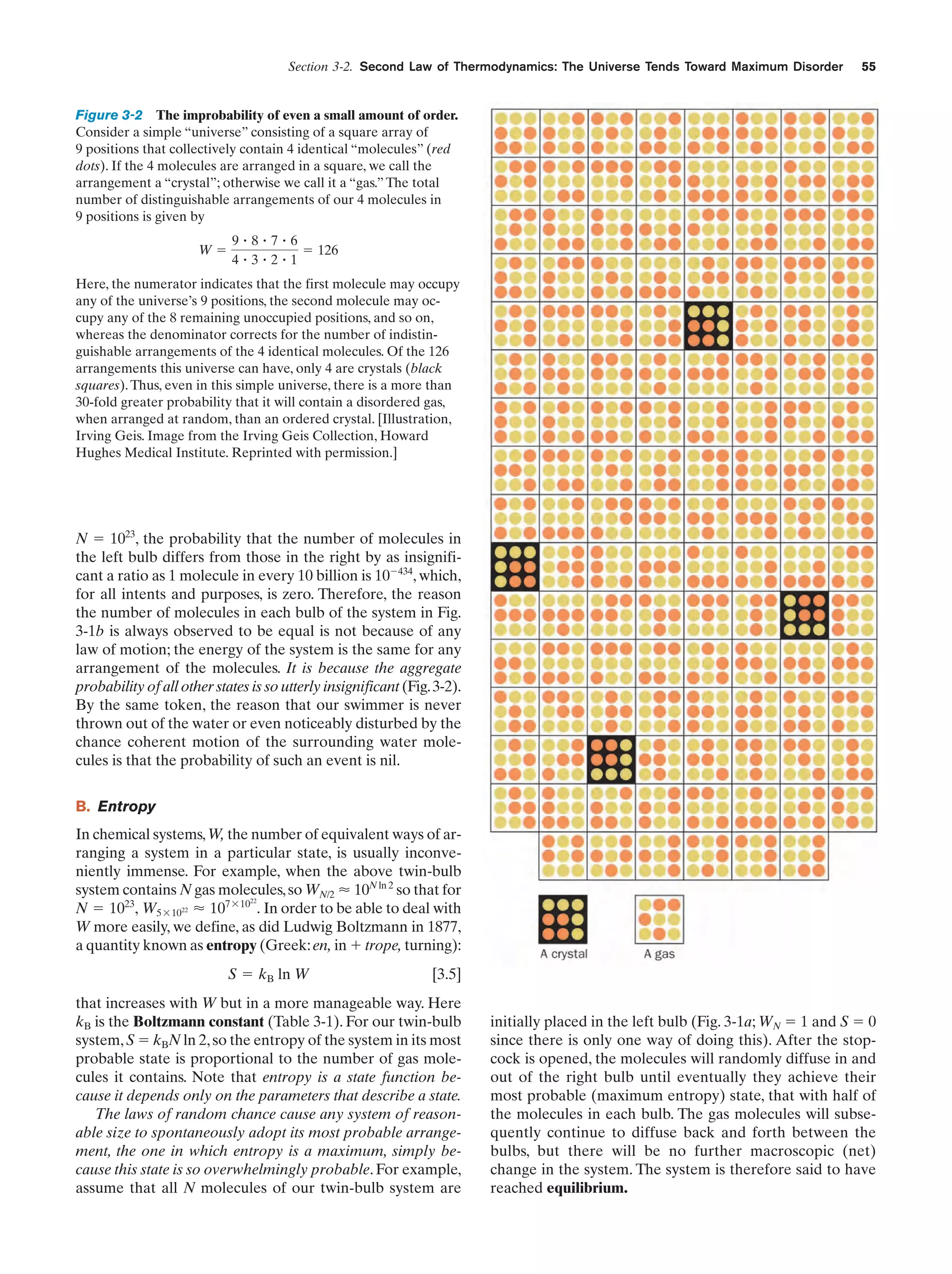 Section 3-2. Second Law of Thermodynamics: The Universe Tends Toward Maximum Disorder

55

Figure 3-2 The improbability of even a small amount of order.
Consider a simple “universe” consisting of a square array of
9 positions that collectively contain 4 identical “molecules” (red
dots). If the 4 molecules are arranged in a square, we call the
arrangement a “crystal”; otherwise we call it a “gas.” The total
number of distinguishable arrangements of our 4 molecules in
9 positions is given by
Wϭ

9ؒ8ؒ7ؒ6
ϭ 126
4ؒ3ؒ2ؒ1

Here, the numerator indicates that the first molecule may occupy
any of the universe’s 9 positions, the second molecule may occupy any of the 8 remaining unoccupied positions, and so on,
whereas the denominator corrects for the number of indistinguishable arrangements of the 4 identical molecules. Of the 126
arrangements this universe can have, only 4 are crystals (black
squares). Thus, even in this simple universe, there is a more than
30-fold greater probability that it will contain a disordered gas,
when arranged at random, than an ordered crystal. [Illustration,
Irving Geis. Image from the Irving Geis Collection, Howard
Hughes Medical Institute. Reprinted with permission.]

N ϭ 1023, the probability that the number of molecules in
the left bulb differs from those in the right by as insignificant a ratio as 1 molecule in every 10 billion is 10Ϫ434, which,
for all intents and purposes, is zero. Therefore, the reason
the number of molecules in each bulb of the system in Fig.
3-1b is always observed to be equal is not because of any
law of motion; the energy of the system is the same for any
arrangement of the molecules. It is because the aggregate
probability of all other states is so utterly insignificant (Fig. 3-2).
By the same token, the reason that our swimmer is never
thrown out of the water or even noticeably disturbed by the
chance coherent motion of the surrounding water molecules is that the probability of such an event is nil.
B. Entropy
In chemical systems, W, the number of equivalent ways of arranging a system in a particular state, is usually inconveniently immense. For example, when the above twin-bulb
system contains N gas molecules, so WN/2 Ϸ 10N ln 2 so that for
22
N ϭ 1023, W5ϫ1022 Ϸ 107ϫ10 . In order to be able to deal with
W more easily, we define, as did Ludwig Boltzmann in 1877,
a quantity known as entropy (Greek: en, in ϩ trope, turning):
S ϭ kB ln W

[3.5]

that increases with W but in a more manageable way. Here
kB is the Boltzmann constant (Table 3-1). For our twin-bulb
system, S ϭ kBN ln 2, so the entropy of the system in its most
probable state is proportional to the number of gas molecules it contains. Note that entropy is a state function because it depends only on the parameters that describe a state.
The laws of random chance cause any system of reasonable size to spontaneously adopt its most probable arrangement, the one in which entropy is a maximum, simply because this state is so overwhelmingly probable. For example,
assume that all N molecules of our twin-bulb system are

initially placed in the left bulb (Fig. 3-1a; WN ϭ 1 and S ϭ 0
since there is only one way of doing this). After the stopcock is opened, the molecules will randomly diffuse in and
out of the right bulb until eventually they achieve their
most probable (maximum entropy) state, that with half of
the molecules in each bulb. The gas molecules will subsequently continue to diffuse back and forth between the
bulbs, but there will be no further macroscopic (net)
change in the system. The system is therefore said to have
reached equilibrium.

 
