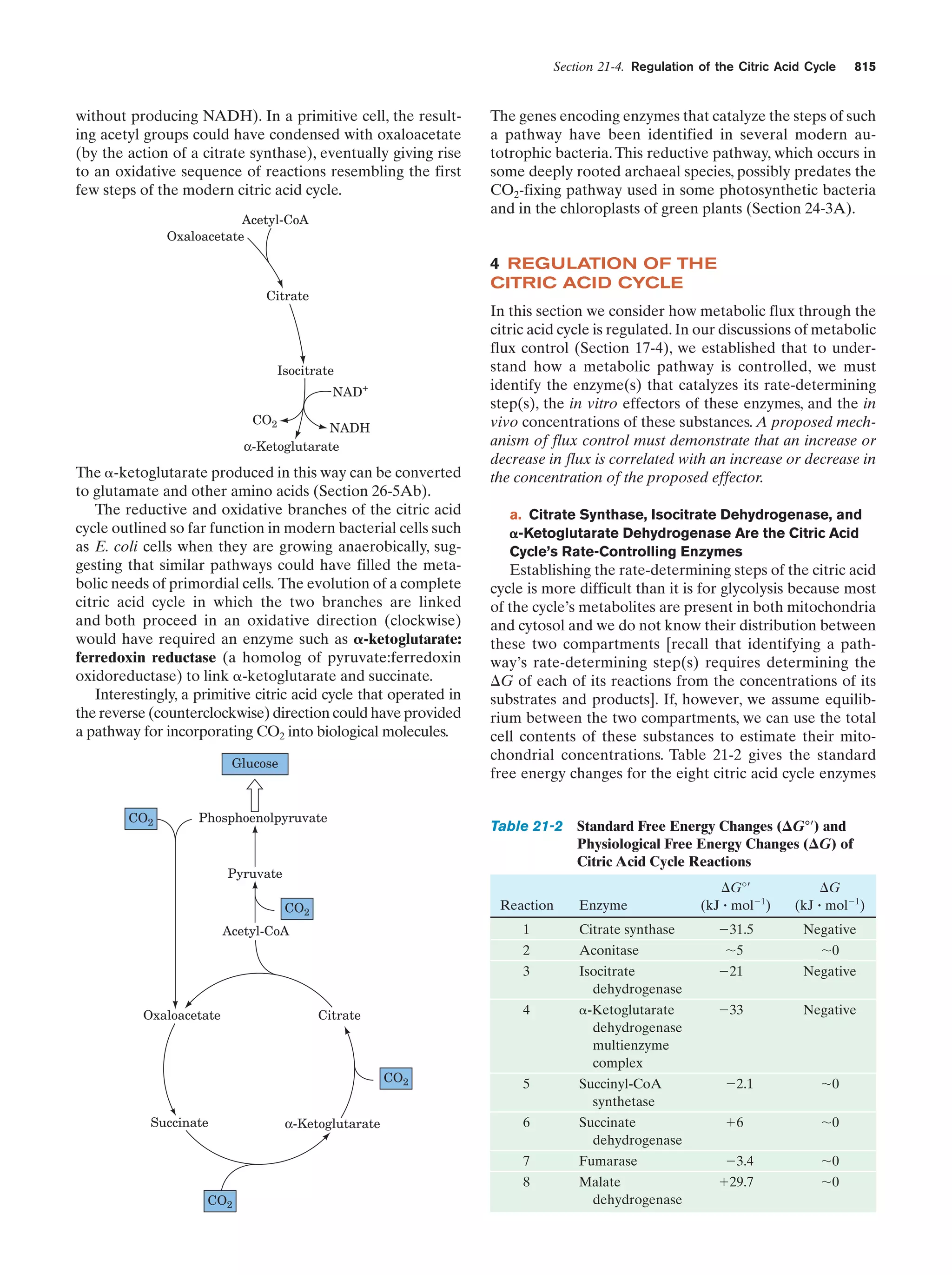 Biochemistry.4th.edition