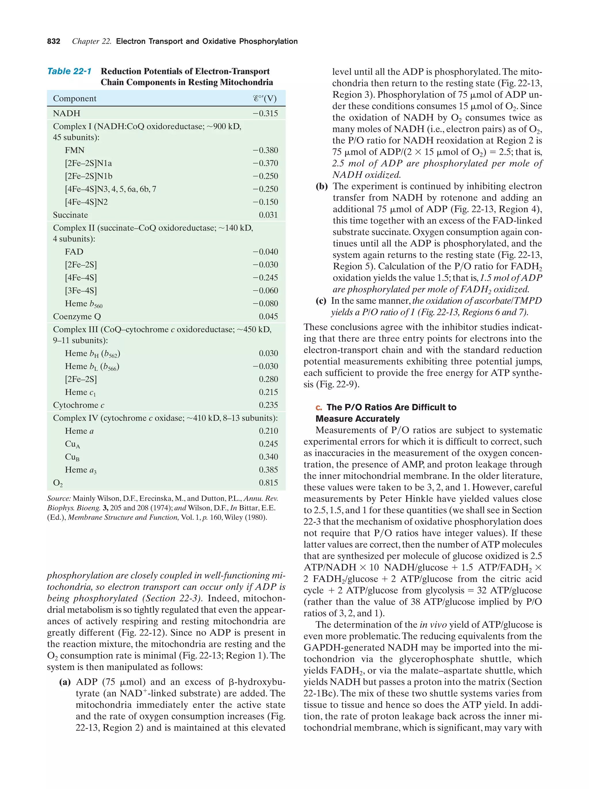 Biochemistry.4th.edition
