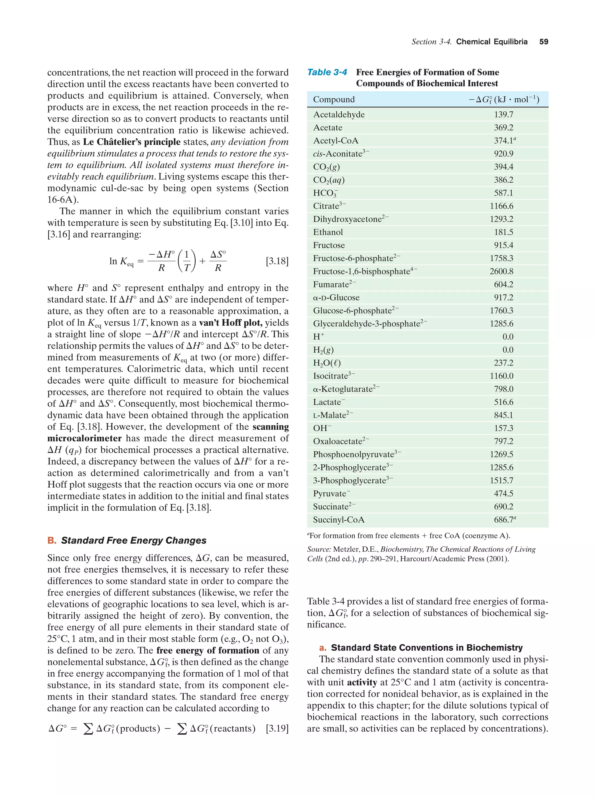 Section 3-4. Chemical Equilibria

concentrations, the net reaction will proceed in the forward
direction until the excess reactants have been converted to
products and equilibrium is attained. Conversely, when
products are in excess, the net reaction proceeds in the reverse direction so as to convert products to reactants until
the equilibrium concentration ratio is likewise achieved.
Thus, as Le Châtelier’s principle states, any deviation from
equilibrium stimulates a process that tends to restore the system to equilibrium. All isolated systems must therefore inevitably reach equilibrium. Living systems escape this thermodynamic cul-de-sac by being open systems (Section
16-6A).
The manner in which the equilibrium constant varies
with temperature is seen by substituting Eq. [3.10] into Eq.
[3.16] and rearranging:
¢S°
Ϫ¢H° 1
a bϩ
ln Keq ϭ
R
T
R

59

Table 3-4 Free Energies of Formation of Some
Compounds of Biochemical Interest
Ϫ¢G° (kJ ؒ molϪ1 )
f

Compound
Acetaldehyde

139.7

Acetate

369.2

Acetyl-CoA

374.1a

cis-Aconitate3Ϫ

920.9

CO2(g)

394.4

CO2(aq)

386.2

Ϫ
HCO3

587.1

Citrate3Ϫ

1166.6

Dihydroxyacetone2Ϫ

1293.2

Ethanol

181.5

Fructose

915.4

Fructose-6-phosphate2Ϫ
Fructose-1,6-bisphosphate4Ϫ

[3.18]

1758.3
2600.8

Fumarate2Ϫ

where H° and S° represent enthalpy and entropy in the
standard state. If ⌬H° and ⌬S° are independent of temperature, as they often are to a reasonable approximation, a
plot of ln Keq versus 1/T, known as a van’t Hoff plot, yields
a straight line of slope Ϫ⌬H°/R and intercept ⌬S°/R. This
relationship permits the values of ⌬H° and ⌬S° to be determined from measurements of Keq at two (or more) different temperatures. Calorimetric data, which until recent
decades were quite difficult to measure for biochemical
processes, are therefore not required to obtain the values
of ⌬H° and ⌬S°. Consequently, most biochemical thermodynamic data have been obtained through the application
of Eq. [3.18]. However, the development of the scanning
microcalorimeter has made the direct measurement of
⌬H (qP) for biochemical processes a practical alternative.
Indeed, a discrepancy between the values of ⌬H° for a reaction as determined calorimetrically and from a van’t
Hoff plot suggests that the reaction occurs via one or more
intermediate states in addition to the initial and final states
implicit in the formulation of Eq. [3.18].

604.2

␣-D-Glucose

917.2

Glucose-6-phosphate2Ϫ

1760.3

Glyceraldehyde-3-phosphate2Ϫ

1285.6

Hϩ

0.0

H2(g)

0.0

H2O(/)

237.2

Isocitrate3Ϫ

1160.0

␣-Ketoglutarate2Ϫ

798.0

LactateϪ

516.6
2Ϫ

L-Malate

845.1

Ϫ

157.3

OH

Oxaloacetate2Ϫ

797.2

Phosphoenolpyruvate3Ϫ

1269.5

2-Phosphoglycerate3Ϫ

1285.6

3Ϫ

1515.7

3-Phosphoglycerate
PyruvateϪ

474.5

Succinate2Ϫ

690.2

Succinyl-CoA

686.7a

For formation from free elements ϩ free CoA (coenzyme A).

a

B. Standard Free Energy Changes
Since only free energy differences, ⌬G, can be measured,
not free energies themselves, it is necessary to refer these
differences to some standard state in order to compare the
free energies of different substances (likewise, we refer the
elevations of geographic locations to sea level, which is arbitrarily assigned the height of zero). By convention, the
free energy of all pure elements in their standard state of
25°C, 1 atm, and in their most stable form (e.g., O2 not O3),
is defined to be zero. The free energy of formation of any
nonelemental substance, ¢G°, is then defined as the change
f
in free energy accompanying the formation of 1 mol of that
substance, in its standard state, from its component elements in their standard states. The standard free energy
change for any reaction can be calculated according to
¢G° ϭ a ¢G° (products) Ϫ a ¢G° (reactants)
f
f

[3.19]

Source: Metzler, D.E., Biochemistry, The Chemical Reactions of Living
Cells (2nd ed.), pp. 290–291, Harcourt/Academic Press (2001).

Table 3-4 provides a list of standard free energies of formation, ¢G°, for a selection of substances of biochemical sigf
nificance.
a. Standard State Conventions in Biochemistry

The standard state convention commonly used in physical chemistry defines the standard state of a solute as that
with unit activity at 25°C and 1 atm (activity is concentration corrected for nonideal behavior, as is explained in the
appendix to this chapter; for the dilute solutions typical of
biochemical reactions in the laboratory, such corrections
are small, so activities can be replaced by concentrations).

 