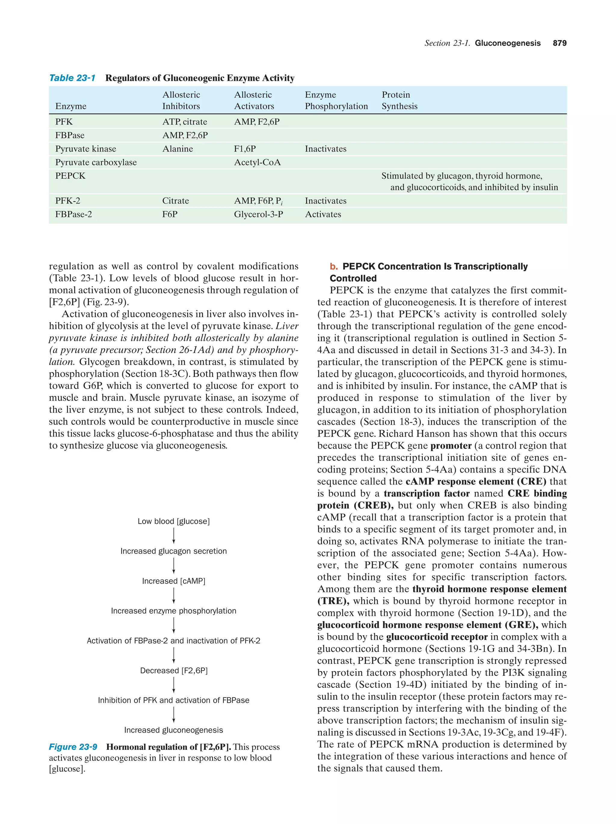 Biochemistry.4th.edition