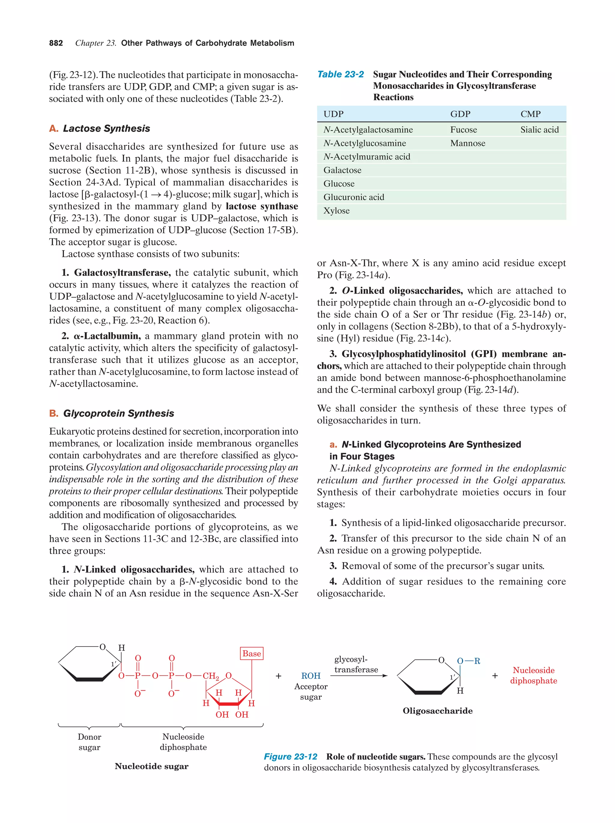 Biochemistry.4th.edition