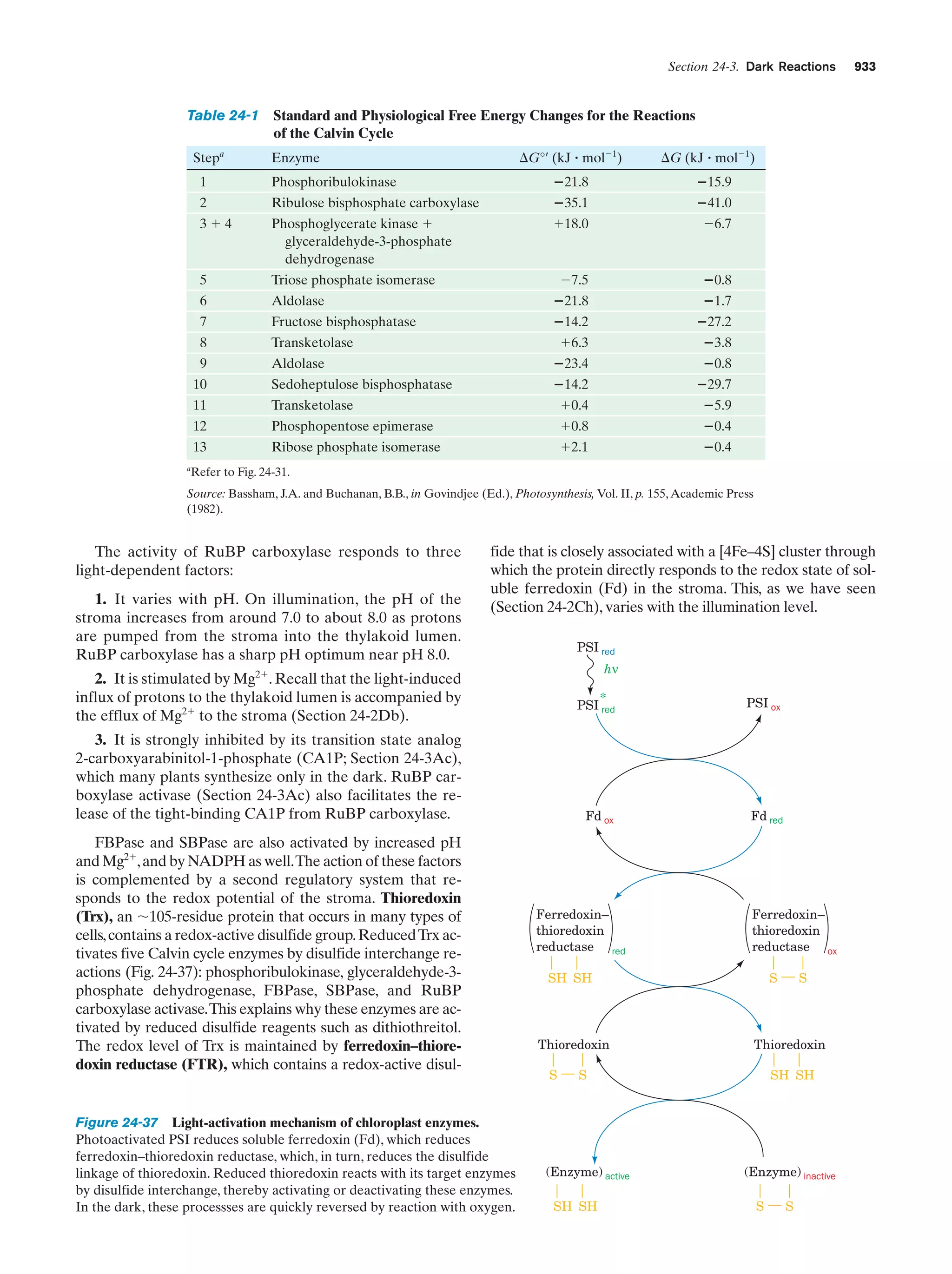 Biochemistry.4th.edition