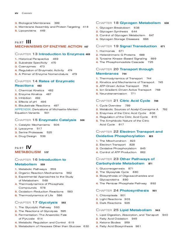biochemistry 4th edition fundamentals of biochemistry voet 4th edition pdf