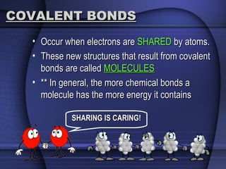 COVALENT BONDSCOVALENT BONDS
• Occur when electrons areOccur when electrons are SHAREDSHARED by atoms.by atoms.
• These new structures that result from covalentThese new structures that result from covalent
bonds are calledbonds are called MOLECULESMOLECULES
• ** In general, the more chemical bonds a** In general, the more chemical bonds a
molecule has the more energy it containsmolecule has the more energy it contains
SHARING IS CARING!SHARING IS CARING!
 