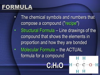 FORMULAFORMULA
• The chemical symbols and numbers thatThe chemical symbols and numbers that
compose a compound ("compose a compound ("reciperecipe")")
• Structural FormulaStructural Formula – Line drawings of the– Line drawings of the
compound that shows the elements incompound that shows the elements in
proportion and how they are bondedproportion and how they are bonded
• Molecular FormulaMolecular Formula – the ACTUAL– the ACTUAL
formula for a compoundformula for a compound
CC22HH66OO
 