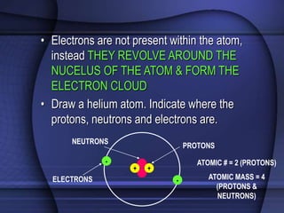 • Electrons are not present within the atom, 
instead THEY REVOLVE AROUND THE 
NUCELUS OF THE ATOM & FORM THE 
ELECTRON CLOUD 
• Draw a helium atom. Indicate where the 
protons, neutrons and electrons are. 
+ + 
- 
- 
PROTONS 
NEUTRONS 
ELECTRONS 
ATOMIC # = 2 (PROTONS) 
ATOMIC MASS = 4 
(PROTONS & 
NEUTRONS) 
 