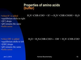 Jan 3, 2010 Human Biochemistry 15
Properties of amino acids
(buffer)
H3N+-CHR-COO- + H+→ H3N+-CHR-COOH + H2O>when H+ is added
>equilibrium shifts to right
>[H+] drops
>pH remains the same
>buffer action
>when OH- is added
>equilibrium shifts to left
>[OH-] drops
>pH remains the same
>buffer action
H2O + H2N-CHR-COO-← OH- + H3N+-CHR-COO-
 