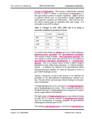 SIU School of Medicine BIOCHEMISTRY Carbohydrate Metabolism
Faculty: E.C. Niederhoffer Problem Unit 4 - Page 20
fructose-1,6-diphosphate. This reaction is allosterically controlled
by ATP (-), AMP (+), citrate (-) and fructose-2,6-bisphosphate (+)
(the signs indicate positive or negative regulation). AMP is used as
an allosteric effector since its concentration changes signiﬁcantly
under anaerobic conditions (see Table below). This is the ﬁrst reac-
tion which commits sugars to catabolism rather than storage. It is
irreversible in that ATP is utilized.
F-1,6-bisP is then broken by aldolase into two 3 carbon fragments:
dihydroxyacetone phosphate and glyceraldehyde-3-phosphate.
This reaction is freely reversible. Triose phosphate isomerase con-
verts DHAP to Gly3P, which then proceeds on to be oxidized by
glyceraldehyde-3-phosphate dehydrogenase to 1,3-bisphospho-
glycerate. This is an unusual enzyme in that it utilizes inorganic
phosphate to make a high energy compound - i.e. substrate phospho-
rylation. In addition, the oxidation of the glyceraldehyde releases
reducing equivalents (hydride, H-
) which are deposited in NAD+
to
give NADH (hydrogen carrier).
Arsenate is poisonous at least in part because it can substitute for
phosphate in the glyceraldehyde-3-dehydrogenase catalyzed reac-
tion. Arsenate is then spontaneously released, leading to no incorpo-
ration of phosphate.
1,3-bisphosphoglycerate can be converted to 2,3-bisphosphoglycer-
ate by bisphosphoglycerate mutase. This is especially important in
red blood cells since 2,3-bisphosphoglycerate is important in regulat-
ing the oxygen afﬁnity of hemoglobin.
The high energy 1,3-bisphosphoglycerate can now release its energy
to make ATP in a reaction catalyzed by phosphoglycerate kinase.
Thus the incorporation of inorganic phosphate by glyceraldehyde
dehydrogenase ultimately goes to ATP.
The resulting 3-phosphoglycerate is converted to 2-phosphoglycer-
Table 2: Changes in ATP, ADP, AMP, and Pi in going to
anaerobic conditions in perfused rat heart
Aerobic Anaerobic
ATP 4.2 mM 3.4 mM
ADP 0.8 1.2
AMP 0.06 0.2
Pi 1.5 5.2
 
