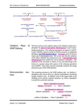 SIU School of Medicine BIOCHEMISTRY Carbohydrate Metabolism
Faculty: E.C. Niederhoffer Problem Unit 4 - Page 61
Oxidative Phase of
HMP Pathway
The ﬁrst reaction in the oxidative phase is the oxidation of glucose-6-
phosphate by glucose-6-phosphate dehydrogenase to give 6-phos-
phogluconolactone. The reducing equivalents are passed to NADP+
to give NADPH, which is similar to NADH except for an additional
phosphate (see NAD structure above). Lactonase opens the lactone
ring to give 6-phosphogluconate. We can see now that the oxidation
of the aldose aldehyde has produced an acid. 6-phosphogluconate
dehydrogenase then oxidizes the acid to ribulose-5-phosphate. The
oxidation of the acid leads to release of CO2 and shortening of the
hexose to a pentose along with capture of the reducing equivalents
into NADPH. These three reactions essentially constitute the energy
production part of the HMP pathway.
Interconversion reac-
tions
The remaining reactions in the HMP pathway take six ribulose-5-
phosphates and convert them to 5 glucose-6-phosphates, permitting
another oxidative cycle. In addition, some of the sugars made in the
shufﬂing can be used for synthetic purposes, e.g. ribose-5-phosphate
is needed for nucleotide synthesis.
ribose-5-phosphate isomerase
ribulose-5-phosphate ⇔ ribose-5-phosphate
phosphopentose epimerase
ribulose-5-phosphate ⇔ xylulose-5-phosphate
transketolase
xylulose-5-phosphate + ribose-5-phosphate ⇔
glucose-6-phosphate (G6P) 6-phosphoglucono-δδδδ-lactone 6-phosphogluconate ribulose-5-phosphate (Ru5P)
ribose-5-phosphate (R5P)
xylulose-5-phosphate (Xu5P)
glyceraldehyde-3-phosphate
(G3P)
+
sedoheptolose-7-phosphate
(S7P)
fructose-6-phosphate (F6P) +erythrose-4-phosphate (E4P)
fructose-6-phosphate (F6P)
+
glyceraldehyde-3-phosphate (G3P)
NADP
+
NADPH + H
+
H2O H
+ NADP
+
NADPH + CO2
2 3
glucose-6-phosphate
dehydrogenase
6-phosphogluc
onolactonase
6-phosphogluconate
dehydrogenase
4
5
6
7
ribulose-5-phosphate
isomerasetransketolase
transketolase
transketolase8
ribulose-5-phosphate
epimerase
1
 