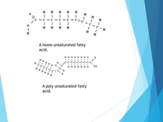 A mono unsaturated fatty
acid.
A poly unsaturated fatty
acid.
 