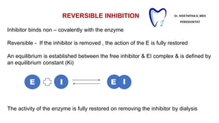 ENZYME INHIBITION | PPTX