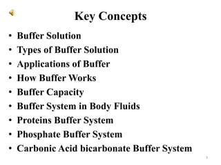 Key Concepts
• Buffer Solution
• Types of Buffer Solution
• Applications of Buffer
• How Buffer Works
• Buffer Capacity
• Buffer System in Body Fluids
• Proteins Buffer System
• Phosphate Buffer System
• Carbonic Acid bicarbonate Buffer System
3
 
