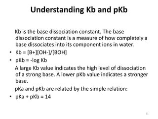 Understanding Kb and pKb
Kb is the base dissociation constant. The base
dissociation constant is a measure of how completely a
base dissociates into its component ions in water.
• Kb = [B+][OH-]/[BOH]
• pKb = -log Kb
A large Kb value indicates the high level of dissociation
of a strong base. A lower pKb value indicates a stronger
base.
pKa and pKb are related by the simple relation:
• pKa + pKb = 14
11
 