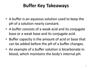 Buffer Key Takeaways
• A buffer is an aqueous solution used to keep the
pH of a solution nearly constant.
• A buffer consists of a weak acid and its conjugate
base or a weak base and its conjugate acid.
• Buffer capacity is the amount of acid or base that
can be added before the pH of a buffer changes.
• An example of a buffer solution is bicarbonate in
blood, which maintains the body's internal pH.
17
 