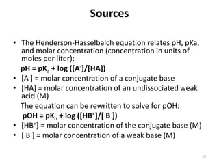 Sources
• The Henderson-Hasselbalch equation relates pH, pKa,
and molar concentration (concentration in units of
moles per liter):
pH = pKa + log ([A-]/[HA])
• [A-] = molar concentration of a conjugate base
• [HA] = molar concentration of an undissociated weak
acid (M)
The equation can be rewritten to solve for pOH:
pOH = pKb + log ([HB+]/[ B ])
• [HB+] = molar concentration of the conjugate base (M)
• [ B ] = molar concentration of a weak base (M)
20
 