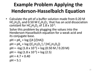 Example Problem Applying the
Henderson-Hasselbalch Equation
• Calculate the pH of a buffer solution made from 0.20 M
HC2H3O2 and 0.50 M C2H3O2
- that has an acid dissociation
constant for HC2H3O2 of 1.8 x 10-5.
Solve this problem by plugging the values into the
Henderson-Hasselbalch equation for a weak acid and
its conjugate base.
pH = pKa + log ([A-]/[HA])
pH = pKa + log ([C2H3O2
-] / [HC2H3O2])
pH = -log (1.8 x 10-5) + log (0.50 M / 0.20 M)
pH = -log (1.8 x 10-5) + log (2.5)
pH = 4.7 + 0.40
pH = 5.1
22
 