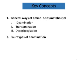 Key Concepts
1. General ways of amino acids metabolism
I. Deamination
II. Transamination
III. Decarboxylation
2. Four types of deamination
4
 