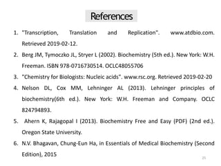 References
25
1. "Transcription, Translation and Replication". www.atdbio.com.
Retrieved 2019-02-12.
2. Berg JM, Tymoczko JL, Stryer L (2002). Biochemistry (5th ed.). New York: W.H.
Freeman. ISBN 978-0716730514. OCLC48055706
3. "Chemistry for Biologists: Nucleic acids". www.rsc.org. Retrieved 2019-02-20
4. Nelson DL, Cox MM, Lehninger AL (2013). Lehninger principles of
biochemistry(6th ed.). New York: W.H. Freeman and Company. OCLC
824794893.
5. Ahern K, Rajagopal I (2013). Biochemistry Free and Easy (PDF) (2nd ed.).
Oregon State University.
6. N.V. Bhagavan, Chung-Eun Ha, in Essentials of Medical Biochemistry (Second
Edition), 2015
 