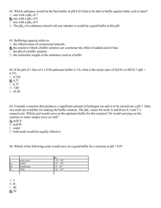 62. Which substance would be the best buffer at pH 8 if it had to be able to buffer against either acid or base?
A. one with a pKa of 7
B. one with a pKa of 8
C. one with a pKa of 9
D. The pKa of a substance doesn't tell you whether it would be a good buffer at this pH.
63. Buffering capacity refers to
A. the effectiveness of commercial antacids
B. the extent to which a buffer solution can counteract the effect of added acid or base
C. the pH of a buffer solution
D. the molecular weight of the substance used as a buffer
64. If the pH of 1 liter of a 1.0 M carbonate buffer is 7.0, what is the molar ratio of H2CO3 to HCO3
-
? (pK =
6.37)
A. 0.234
B. 4.27
C. 6.37
D. 7.00
E. 10.20
65. Consider a reaction that produces a significant amount of hydrogen ion and is to be carried out a pH 7. Only
two acids are available for making the buffer solution. The pKa values for acids A and B are 6.3 and 7.3,
respectively. Which acid would serve as the optimum buffer for this reaction? Or would carrying out the
reaction in water simply serve as well?
A. acid A
B. acid B
C. water
D. both acids would be equally effective
66. Which of the following acids would serve as a good buffer for a reaction at pH = 8.0?
K a
I. acetic acid 1.76 ´ 10-5
II. H2PO4
-
6.31 ´ 10-8
III. bicarbonate 5.6 ´ 10-11
IV. TRIS 5.01 ´ 10-9
A. I
B. II
C. III
D. IV
 