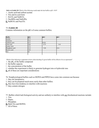 Refer to Exhibit 2B. Which of the following would make the best buffer at pH =10.0?
A. Acetic acid and sodium acetate
B. Tris and its acid form
C. H2CO3 and NaHCO3
D. Na2HPO4 and NaH2PO4
E. NaHCO3 and Na2CO3
75. Exhibit 2B
Contains information on the pK's of some common buffers.
Buffer pK1 pK2 pK3
Acetate 4.75
Ammonia 9.25
Carbonic acid 6.37 10.20
Citric acid 3.09 4.75 5.41
Formic Acid 3.75
Phosphoric acid 2.14 7.20 12.4
Pyruvic acid 2.50
Tris 8.3
Which of the following is important to know when deciding if a given buffer will be effective for an experiment?
A. the pKa of the buffer compound
B. the buffer capacity
C. the concentration of the buffer
D. whether the experiment is likely to generate hydrogen ions or hydroxide ions
E. all of these are important considerations
76. Nonphysiological buffers such as HEPES and PIPES have come into common use because
A. they are inexpensive
B. they can be prepared much more easily than other buffers
C. they have less tendency to interfere with reactions
D. they contain nitrogen
77. Buffers which lack biological activity and are unlikely to interfere with any biochemical reactions include:
A. Tris.
B. Hepes.
C. Phosphate.
D. Both Tris and HEPES.
E. All of these.
 