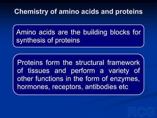 Amino acids are the building blocks for
synthesis of proteins
Proteins form the structural framework
of tissues and perform a variety of
other functions in the form of enzymes,
hormones, receptors, antibodies etc
Chemistry of amino acids and proteins
 