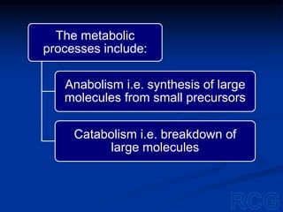 The metabolic
processes include:
Anabolism i.e. synthesis of large
molecules from small precursors
Catabolism i.e. breakdown of
large molecules
 