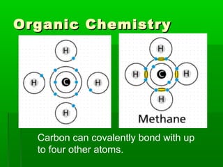 Organic Chemistry




  Carbon can covalently bond with up
  to four other atoms.
 