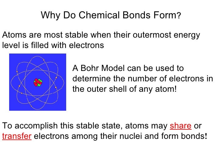Why do atoms form bonds?