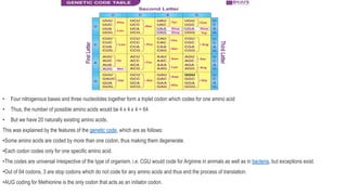 • Four nitrogenous bases and three nucleotides together form a triplet codon which codes for one amino acid
• Thus, the number of possible amino acids would be 4 x 4 x 4 = 64
• But we have 20 naturally existing amino acids.
This was explained by the features of the genetic code, which are as follows:
•Some amino acids are coded by more than one codon, thus making them degenerate.
•Each codon codes only for one specific amino acid.
•The codes are universal irrespective of the type of organism, i.e. CGU would code for Arginine in animals as well as in bacteria, but exceptions exist.
•Out of 64 codons, 3 are stop codons which do not code for any amino acids and thus end the process of translation.
•AUG coding for Methionine is the only codon that acts as an initiator codon.
 