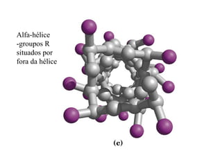 Alfa-hélice
-groupos R
situados por
fora da hélice
 