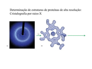 Determinação de estruturas de proteínas de alta resolução:
Cristalografia por raios-X
 
