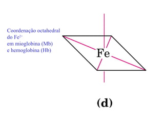 Coordenação octahedral
do Fe2+
em mioglobina (Mb)
e hemoglobina (Hb)
 