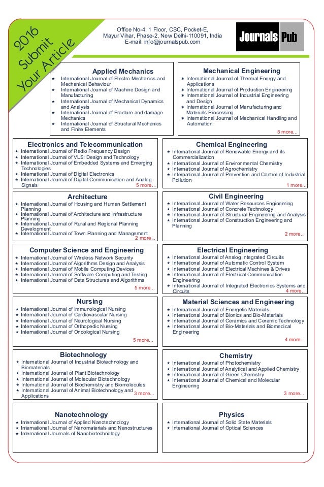 International Journal of Biochemistry and Biomolecules vol 2 issue 1