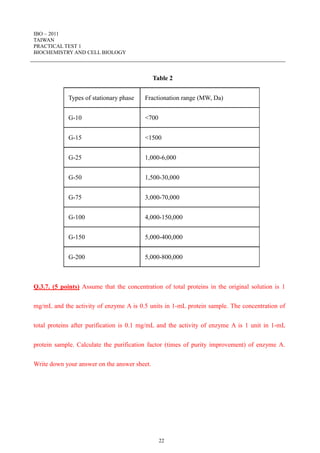 IBO – 2011
TAIWAN
PRACTICAL TEST 1
BIOCHEMISTRY AND CELL BIOLOGY
22
Table 2
Types of stationary phase Fractionation range (MW, Da)
G-10 <700
G-15 <1500
G-25 1,000-6,000
G-50 1,500-30,000
G-75 3,000-70,000
G-100 4,000-150,000
G-150 5,000-400,000
G-200 5,000-800,000
Q.3.7. (5 points) Assume that the concentration of total proteins in the original solution is 1
mg/mL and the activity of enzyme A is 0.5 units in 1-mL protein sample. The concentration of
total proteins after purification is 0.1 mg/mL and the activity of enzyme A is 1 unit in 1-mL
protein sample. Calculate the purification factor (times of purity improvement) of enzyme A.
Write down your answer on the answer sheet.
 