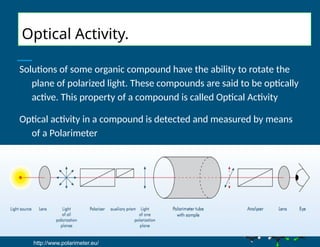 Optically Active Def biochemistrycase4-170513134427.pptxof isomerism of sis and trans | PPTX