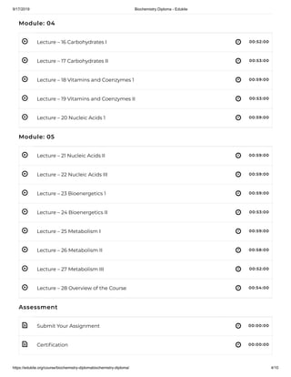 9/17/2019 Biochemistry Diploma - Edukite
https://edukite.org/course/biochemistry-diplomabiochemistry-diploma/ 4/10
 
 
 
 
 
 
 
 
 
 
 
 
 
 
 
Module: 04
Lecture – 16 Carbohydrates I 00:52:00
Lecture – 17 Carbohydrates II 00:53:00
Lecture – 18 Vitamins and Coenzymes 1 00:59:00
Lecture – 19 Vitamins and Coenzymes II 00:53:00
Lecture – 20 Nucleic Acids 1 00:59:00
Module: 05
Lecture – 21 Nucleic Acids II 00:59:00
Lecture – 22 Nucleic Acids III 00:59:00
Lecture – 23 Bioenergetics 1 00:59:00
Lecture – 24 Bioenergetics II 00:53:00
Lecture – 25 Metabolism I 00:59:00
Lecture – 26 Metabolism II 00:58:00
Lecture – 27 Metabolism III 00:52:00
Lecture – 28 Overview of the Course 00:54:00
Assessment
Submit Your Assignment 00:00:00
Certi cation 00:00:00
 