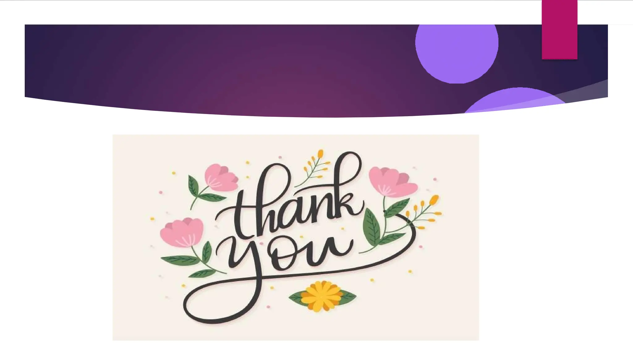 Biochemistry Group 1 Pptx Chemistry Bios Pptx