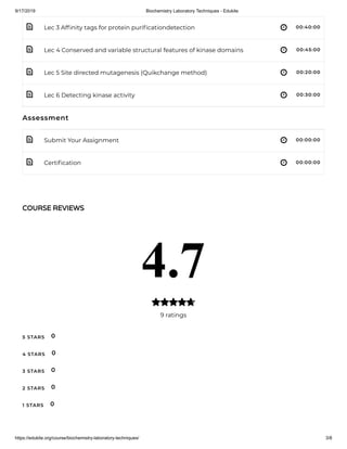 9/17/2019 Biochemistry Laboratory Techniques - Edukite
https://edukite.org/course/biochemistry-laboratory-techniques/ 3/8
 
 
 
 
 
 
Lec 3 Af nity tags for protein puri cationdetection 00:40:00
Lec 4 Conserved and variable structural features of kinase domains 00:45:00
Lec 5 Site directed mutagenesis (Quikchange method) 00:20:00
Lec 6 Detecting kinase activity 00:30:00
Assessment
Submit Your Assignment 00:00:00
Certi cation 00:00:00
COURSE REVIEWS
4.7
9 ratings

5 STARS
4 STARS
3 STARS
2 STARS
1 STARS
0
0
0
0
0
 