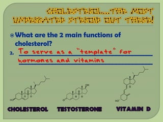  What  are the 2 main functions of
  cholesterol?
2. To serve as a “template” for
   ________________________________________
   hormones and vitamins
   ________________________________________
 