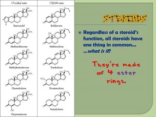    Regardless of a steroid’s
    function, all steroids have
    one thing in common...
    …what is it?

        They’re made
         of 4 ester
            rings.
 
