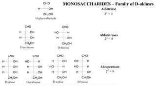 MONOSACCHARIDES – Family of D-aldoses
 