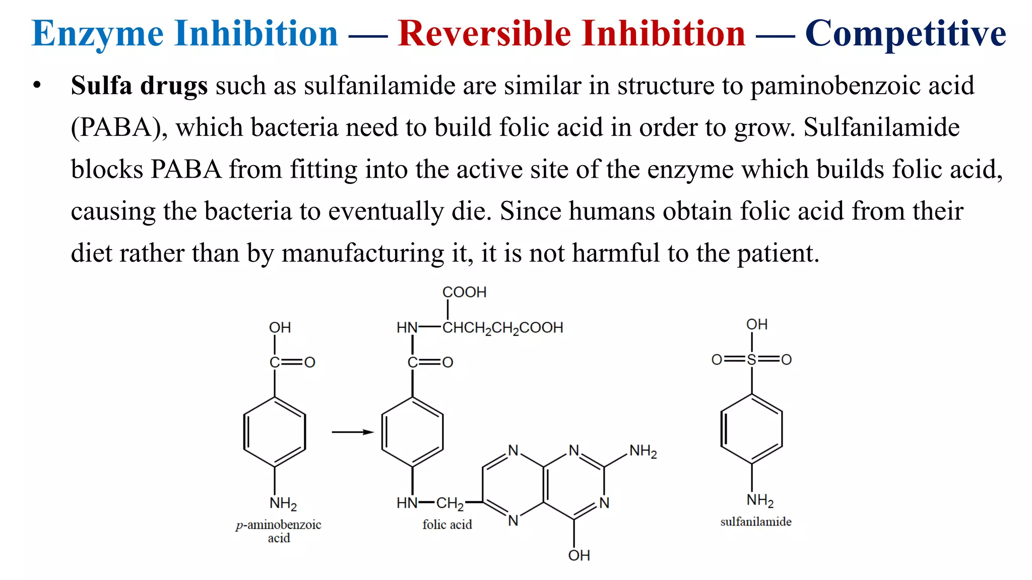 Enzyme Inhibition — Reversible Inhibition — Competitive
• Sulfa drugs such as sulfanilamide are similar in structure to paminobenzoic acid
(PABA), which bacteria need to build folic acid in order to grow. Sulfanilamide
blocks PABA from fitting into the active site of the enzyme which builds folic acid,
causing the bacteria to eventually die. Since humans obtain folic acid from their
diet rather than by manufacturing it, it is not harmful to the patient.
 