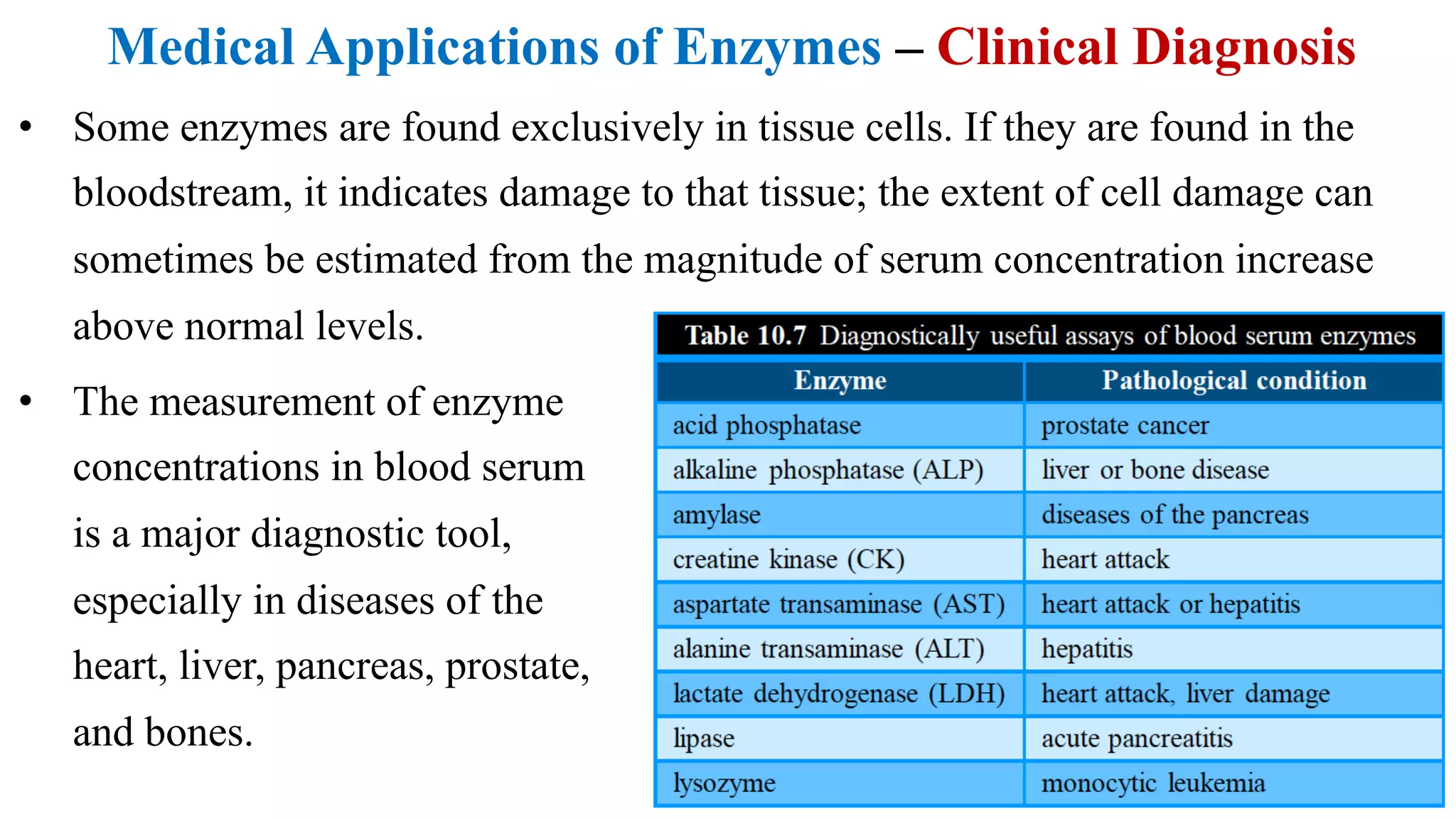 Medical Applications of Enzymes – Clinical Diagnosis
• The measurement of enzyme
concentrations in blood serum
is a major diagnostic tool,
especially in diseases of the
heart, liver, pancreas, prostate,
and bones.
• Some enzymes are found exclusively in tissue cells. If they are found in the
bloodstream, it indicates damage to that tissue; the extent of cell damage can
sometimes be estimated from the magnitude of serum concentration increase
above normal levels.
 