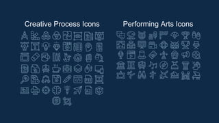Creative Process Icons Performing Arts Icons
 