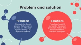 Mercury is the closest
planet to the Sun and the
smallest one in the Solar
System—it’s only a bit
larger than the Moon
Problem and solution
Venus has a beautiful
name and is the second
planet from the Sun. It’s a
hot place and has a
poisonous atmosphere
Problems Solutions
 