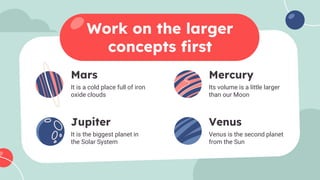 Work on the larger
concepts first
Mercury
It is a cold place full of iron
oxide clouds
Its volume is a little larger
than our Moon
It is the biggest planet in
the Solar System
Venus is the second planet
from the Sun
Mars
Jupiter Venus
 