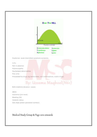 Biochemistry mnemonics 
